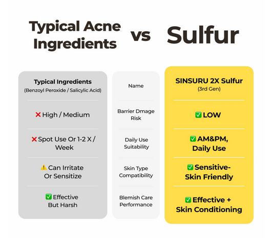 Sinsuru sulfur Mineral Cleansing Powder