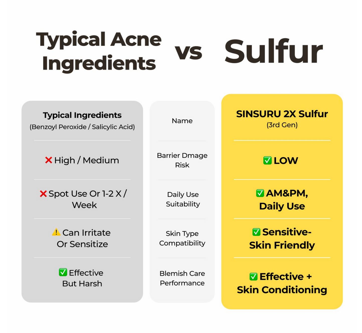 Sulfur Hot Spring Water 82% Soothing Serum