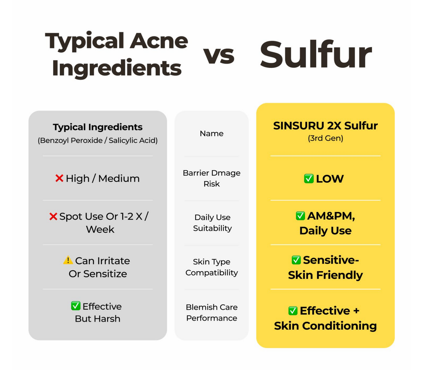 Sinsuru sulfur Mineral Cleansing Powder