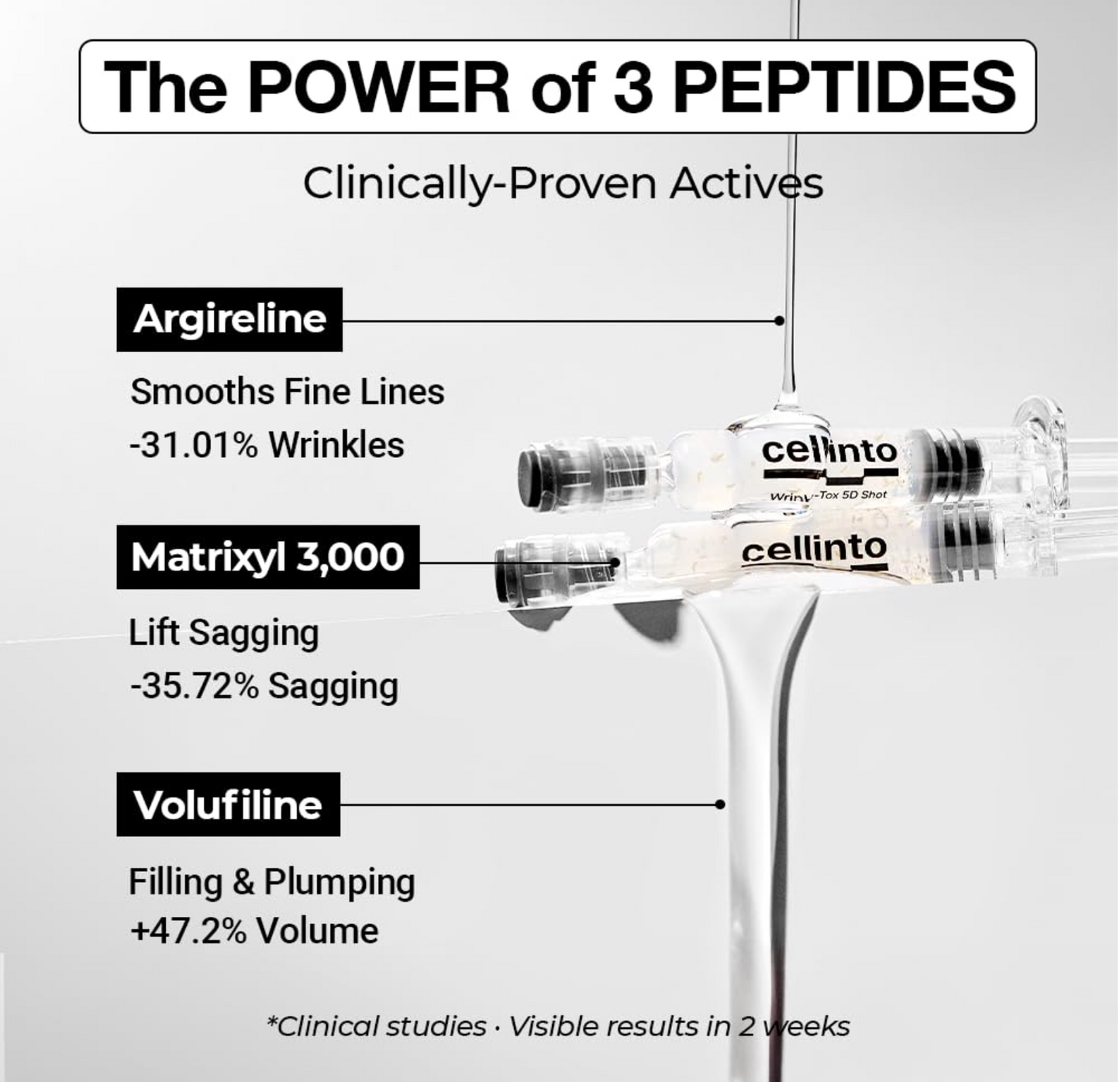 Cellinto Wrinkle Box 5D Shot