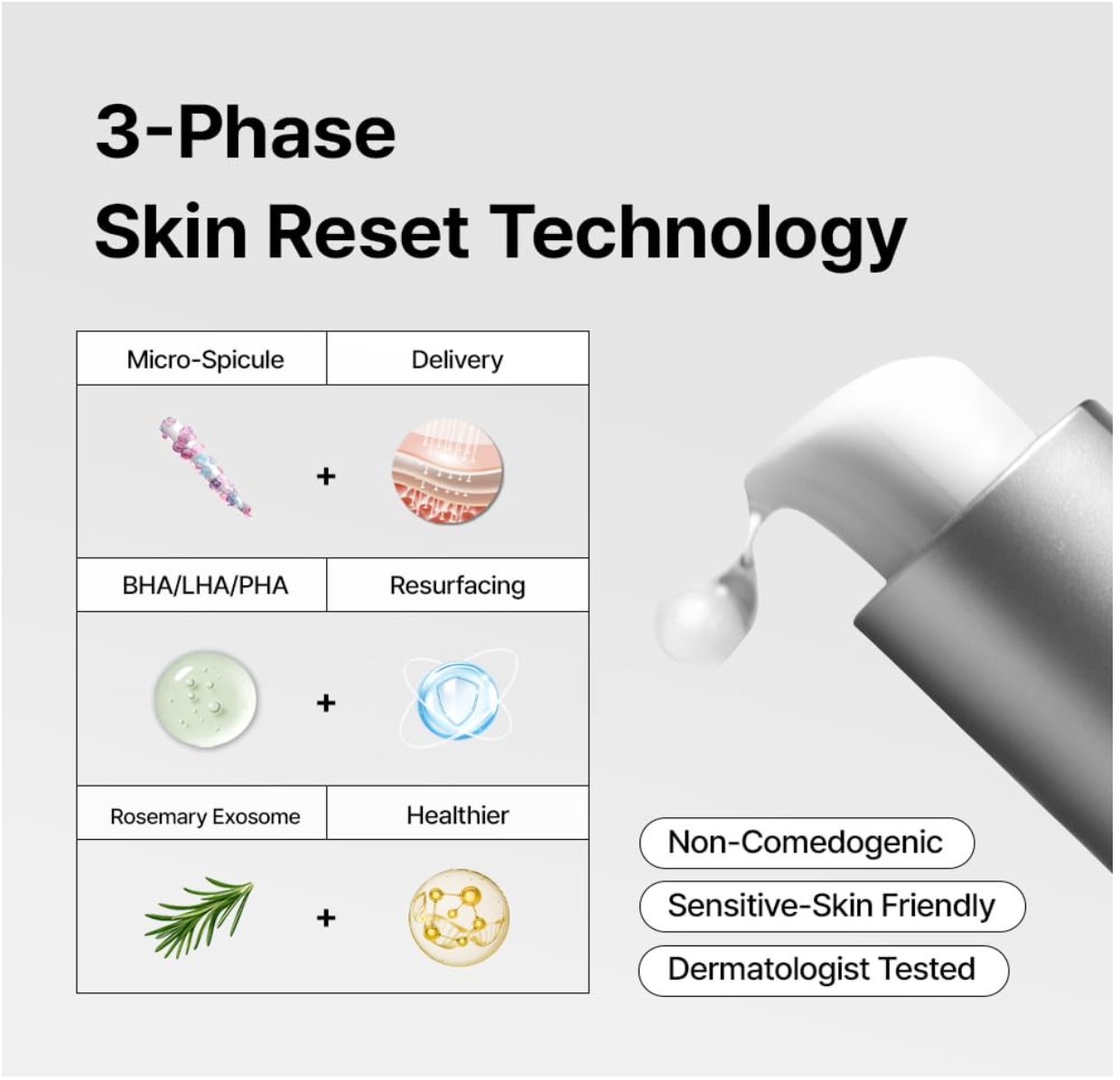 Cellinto Pico Tightening Exosome Ampoule