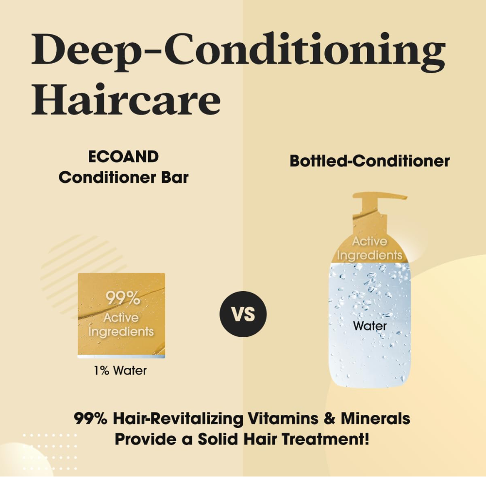 [ECOAND]Vegan Shampoo bar& Conditioner bar set